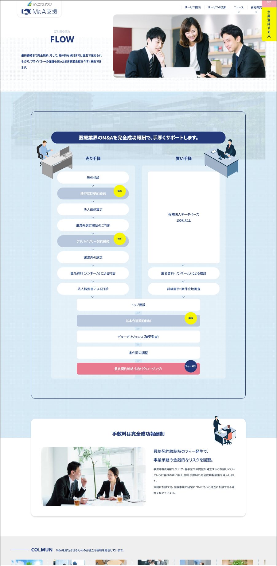M&A支援 Webサイト 制作物 4